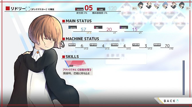 肉鴿冒險《天空與無垢的6機》上架Steam 明年1月發售!