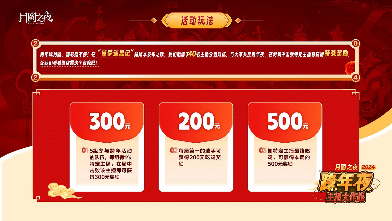 主播齊聚！《月圓之夜》“全民小紅帽”主題跨年活動來襲