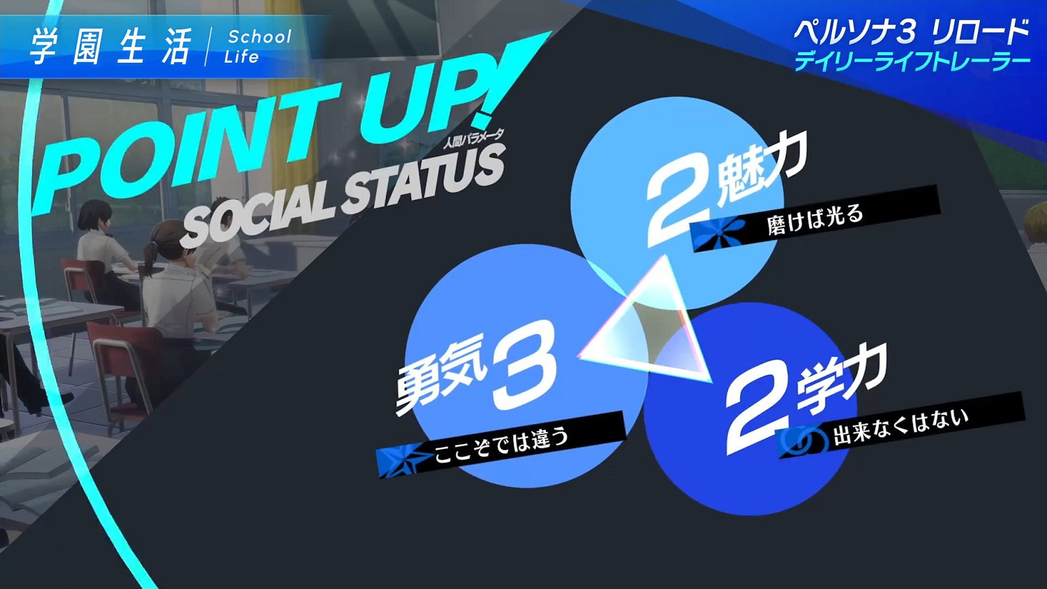 《女神異聞錄3:Reload》新預告片公布:校園玩法介紹 《女神異聞錄3:Reload》新預告片公布:校園玩法介紹