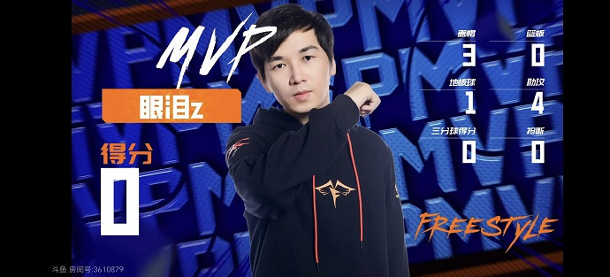 麻煩不麻煩 《街頭籃球》FSPL總決賽黑馬戰隊銳評