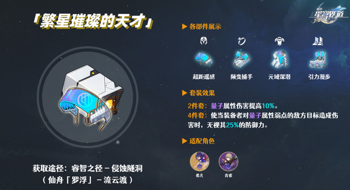 崩壞星穹鐵道雪衣遺器選擇推薦