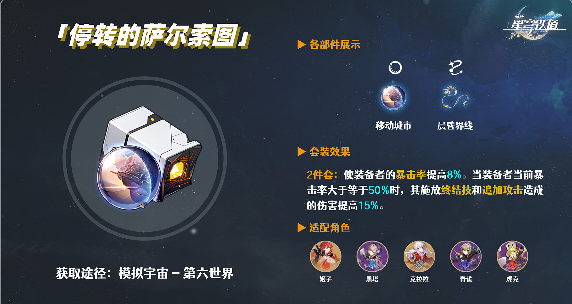 崩壞星穹鐵道雪衣遺器選擇推薦