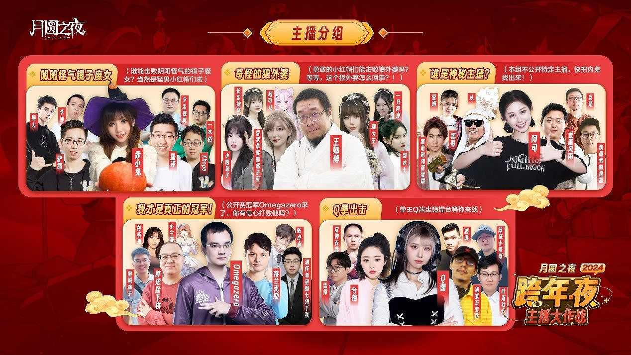 主播齊聚！《月圓之夜》“全民小紅帽”主題跨年活動來襲