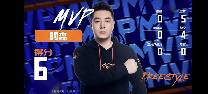 麻煩不麻煩 《街頭籃球》FSPL總決賽黑馬戰隊銳評