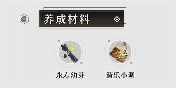 崩壞星穹鐵道鏡中故我突破材料介紹 崩壞星穹鐵道鏡中故我突破材料介紹