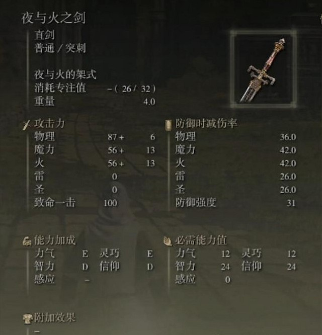 《艾爾登法環》法師法術及裝備搭配推薦 《艾爾登法環》法師法術及裝備搭配推薦