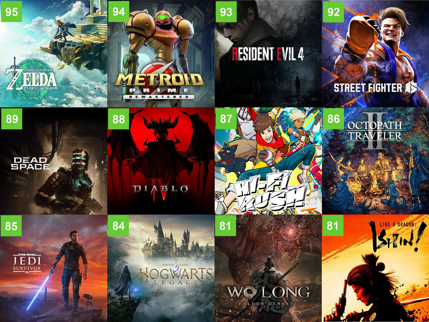 派對熱潮、VR崛起！2023年遊戲界值得注意的現象