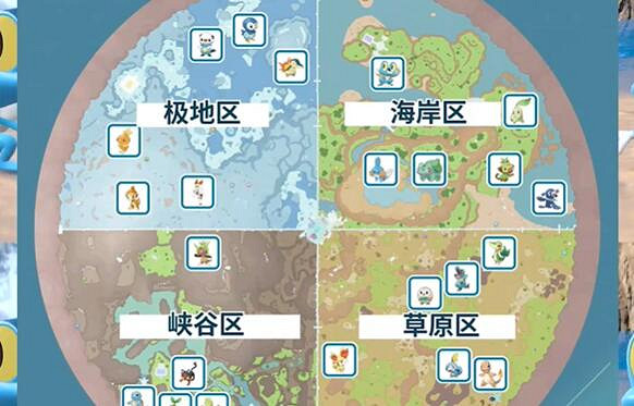 《寶可夢朱紫》歷代禦三家劇情開啟方法