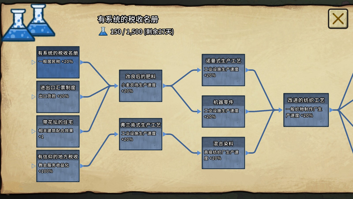 中世紀城市建設《Crowncity》上架Steam!支援中文 中世紀城市建設《Crowncity》上架Steam!支援中文