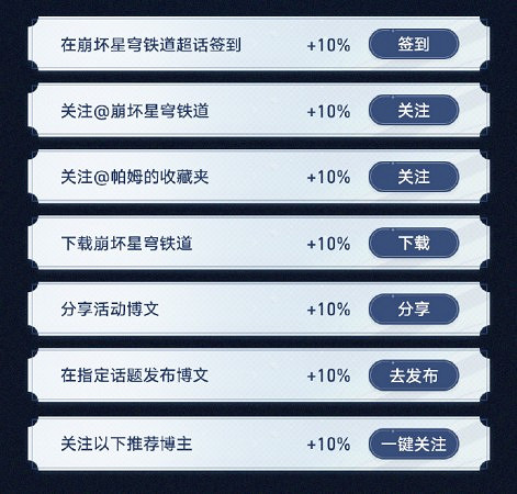 崩壞星穹鐵道1.6更新內容大全