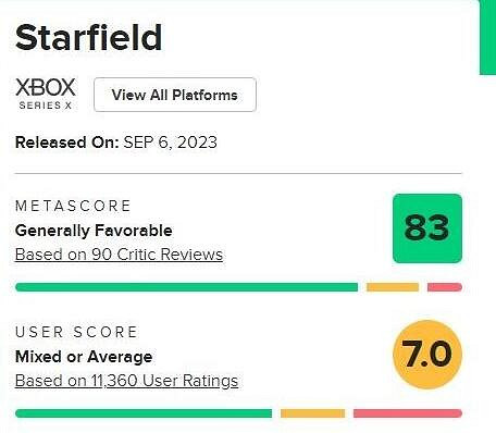 2023年Xbox評分最高第一方遊戲不是《星空》而是它…