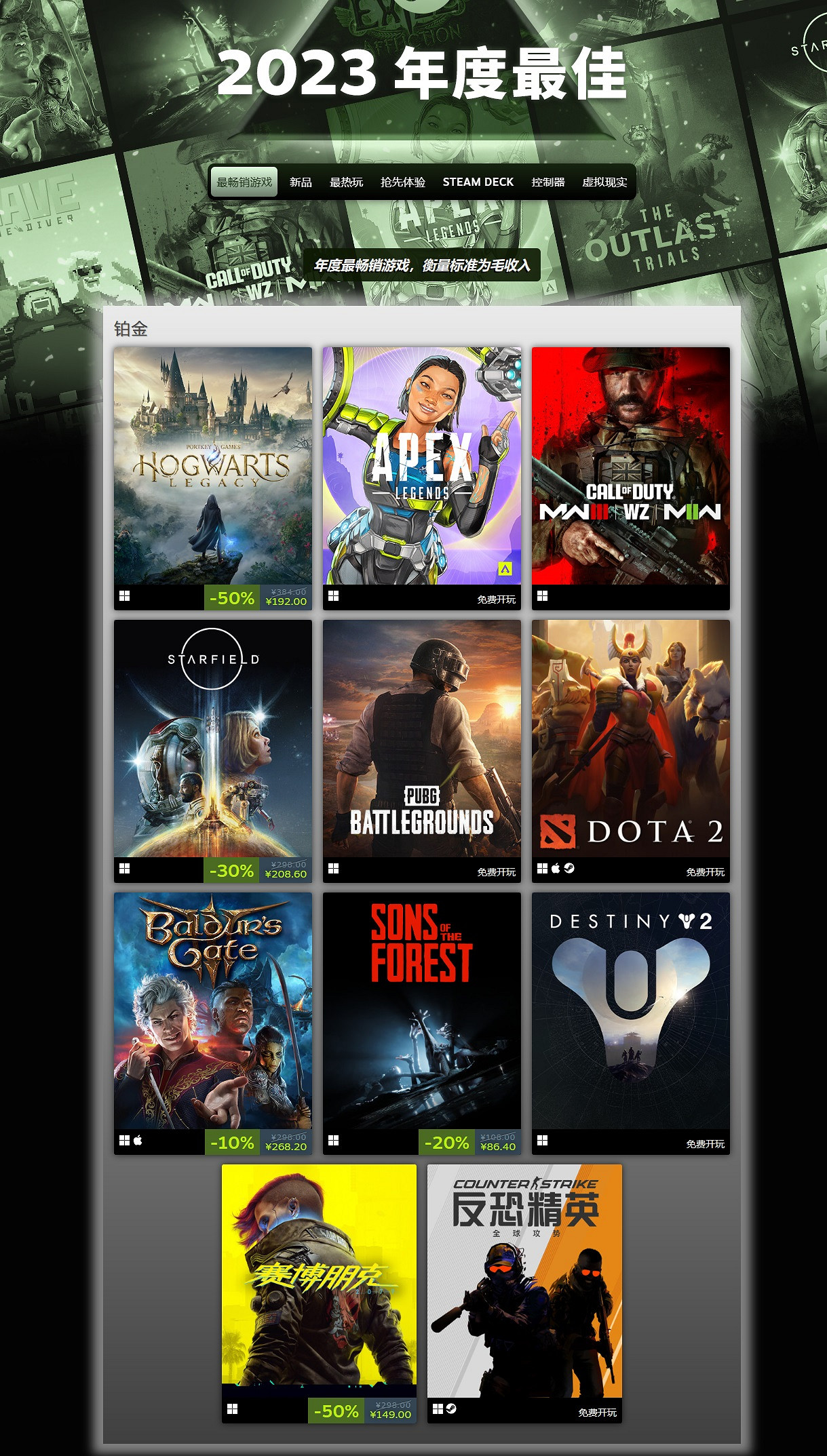 早報：Steam年度最暢銷榜單公開 PS+ 1月會免公布