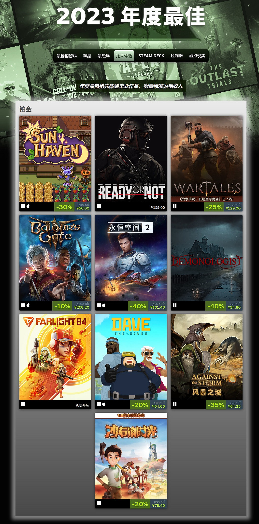 2023年Steam年度最暢銷 最熱玩 等多個榜單公布！