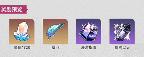 崩壞星穹鐵道1.6雪原露營玩法攻略