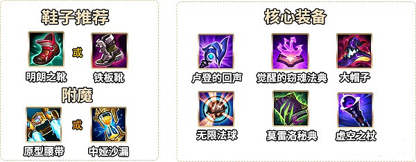 英雄聯盟手遊阿狸最強出裝