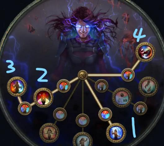 《流亡黯道》充能支架意思介紹 《流亡黯道》充能支架意思介紹