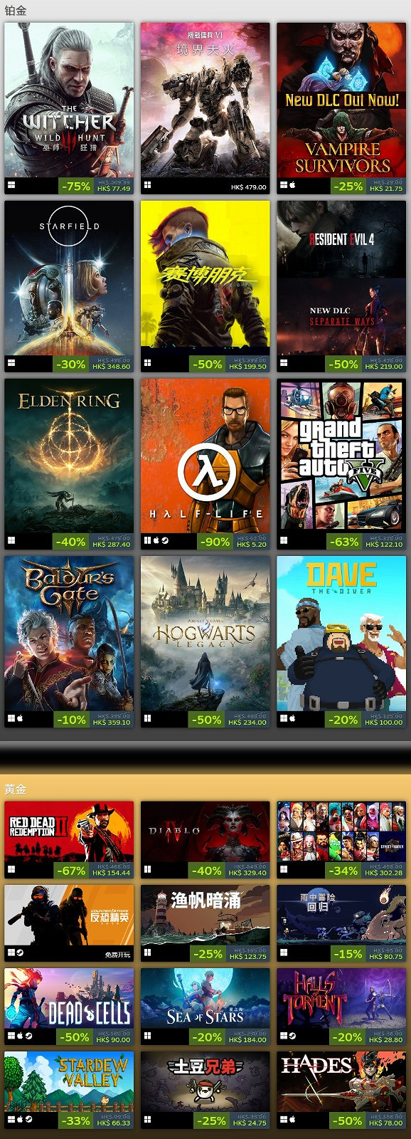 Steam 2023年最佳榜單公布 《柏德之門3》等遊戲最暢銷