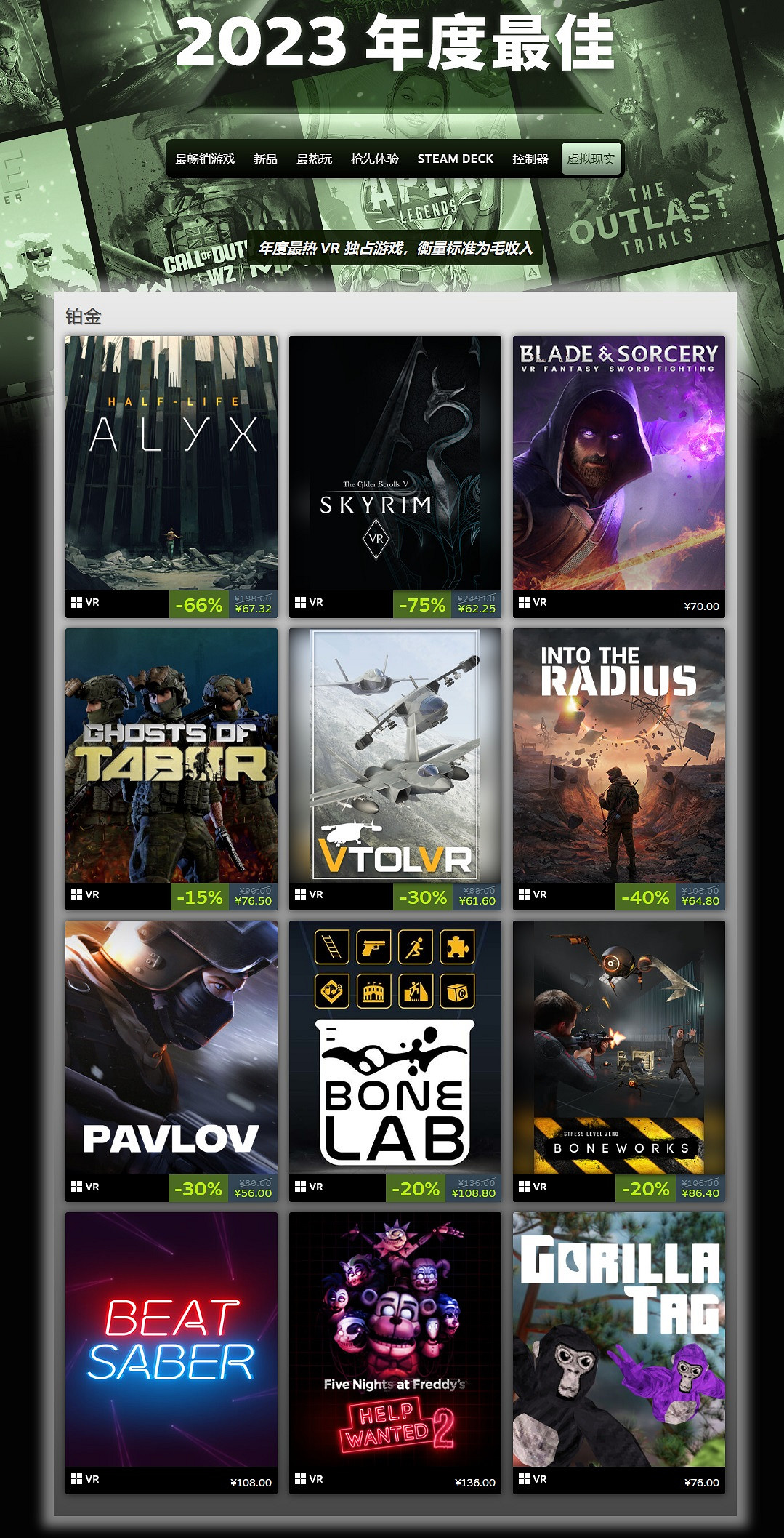 2023年Steam年度最暢銷 最熱玩 等多個榜單公布！