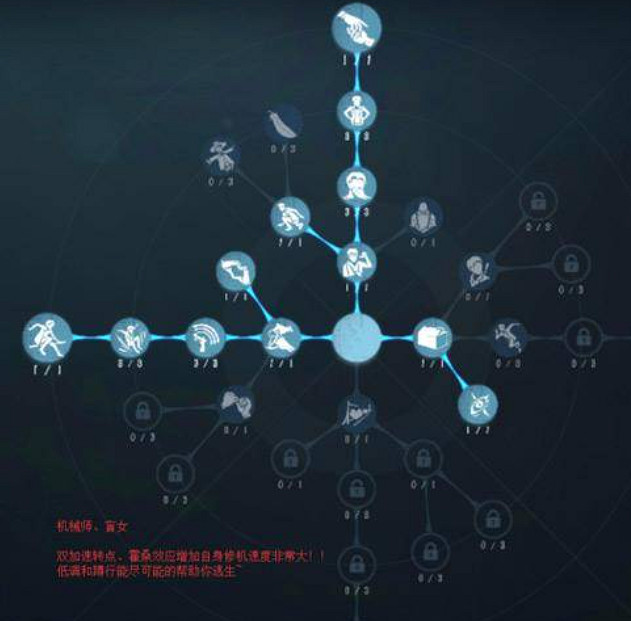 第五人格盲女天賦怎麽加點 第五人格盲女天賦怎麽加點