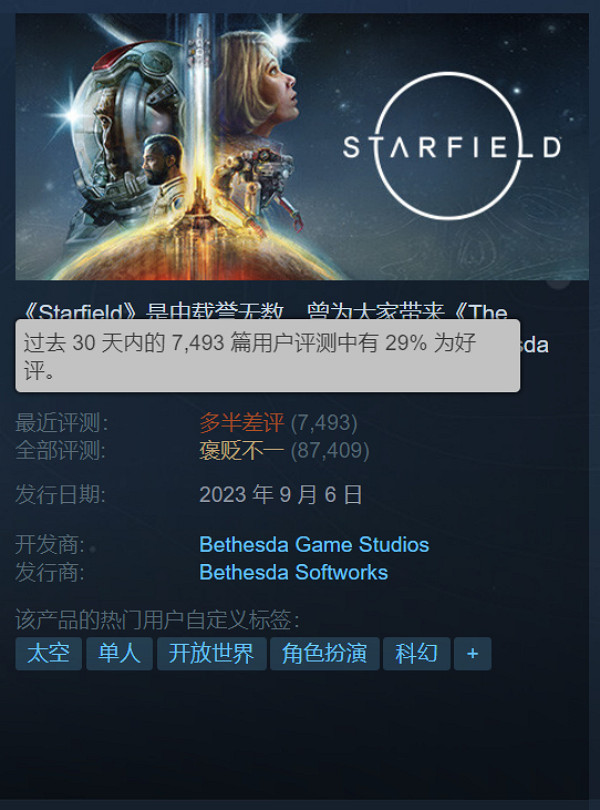福布斯記者不解《星空》評價大幅下滑：或受冬促影響