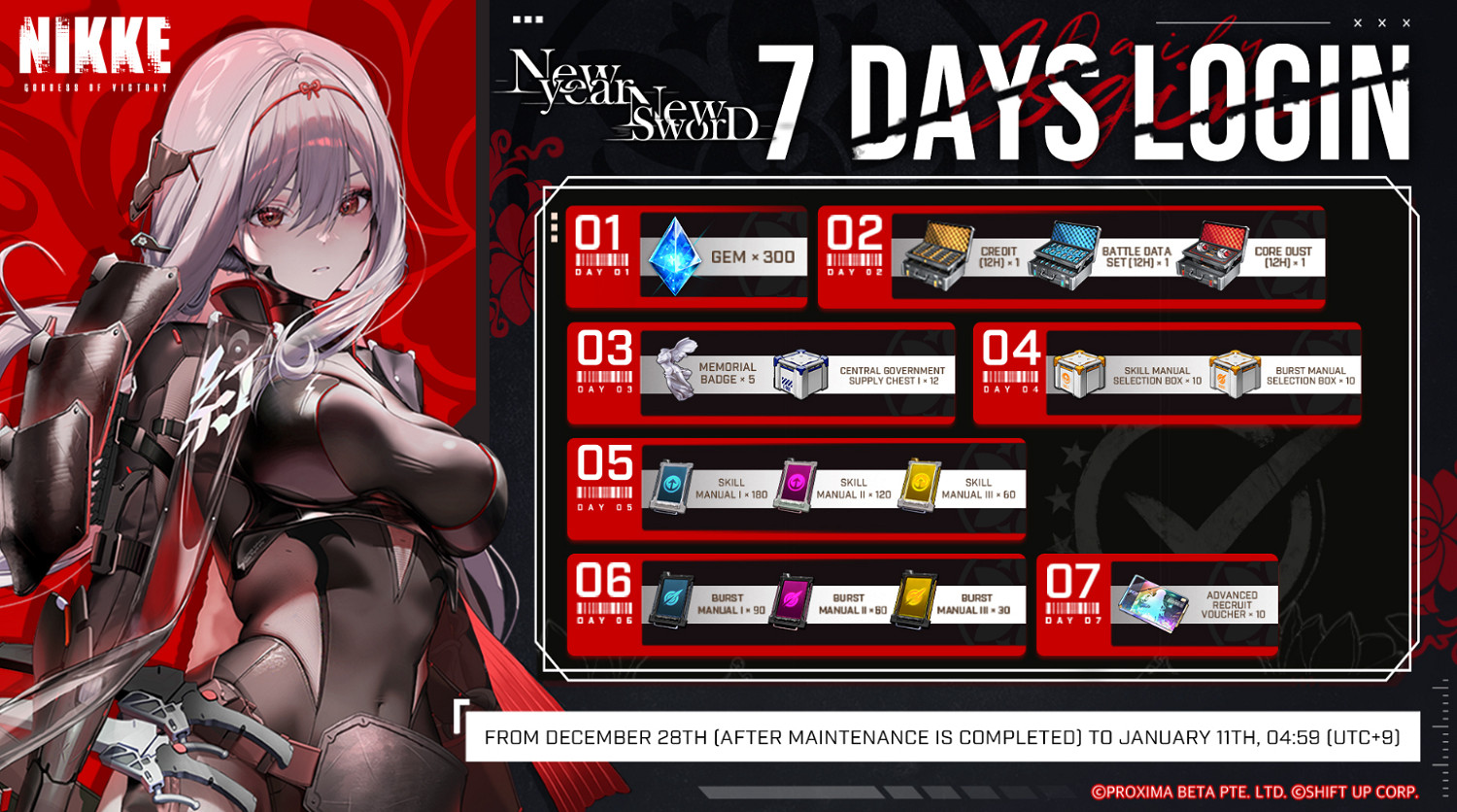 nikke勝利女神手遊新年活動更新——新卡池紅蓮上線！還有nikke國際服下載教學！