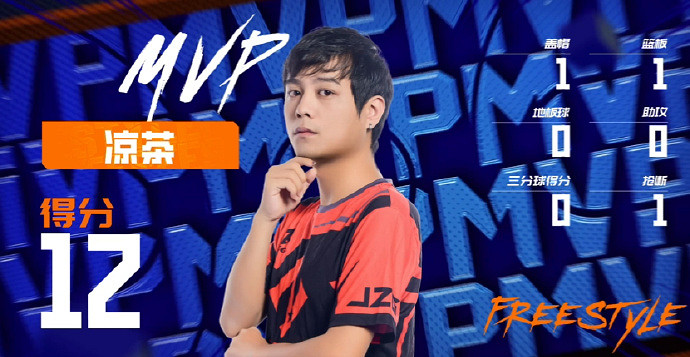 壓力拉滿 《街頭籃球》FSPL總決賽極致能走多遠 壓力拉滿 《街頭籃球》FSPL總決賽極致能走多遠