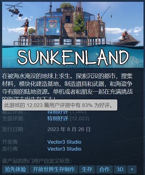 SteamDB熱度飆升遊戲榜單：《沉沒之地》勇奪第一！