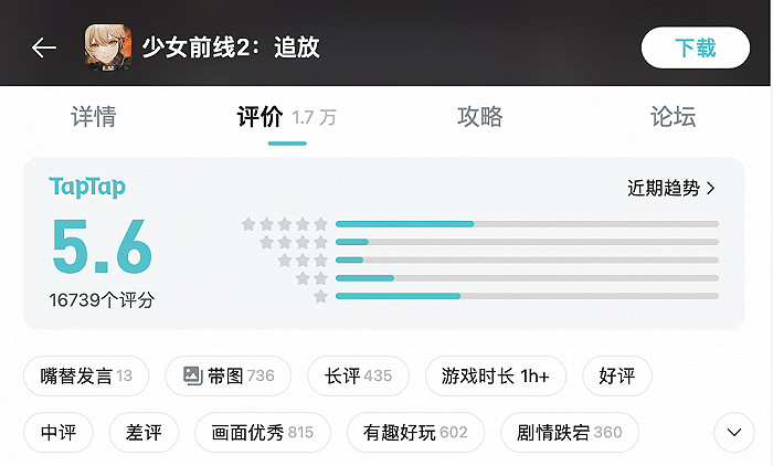 剛開始就已經結束了?中國大陸研發遊戲翻車背後竟是玩家的狂歡