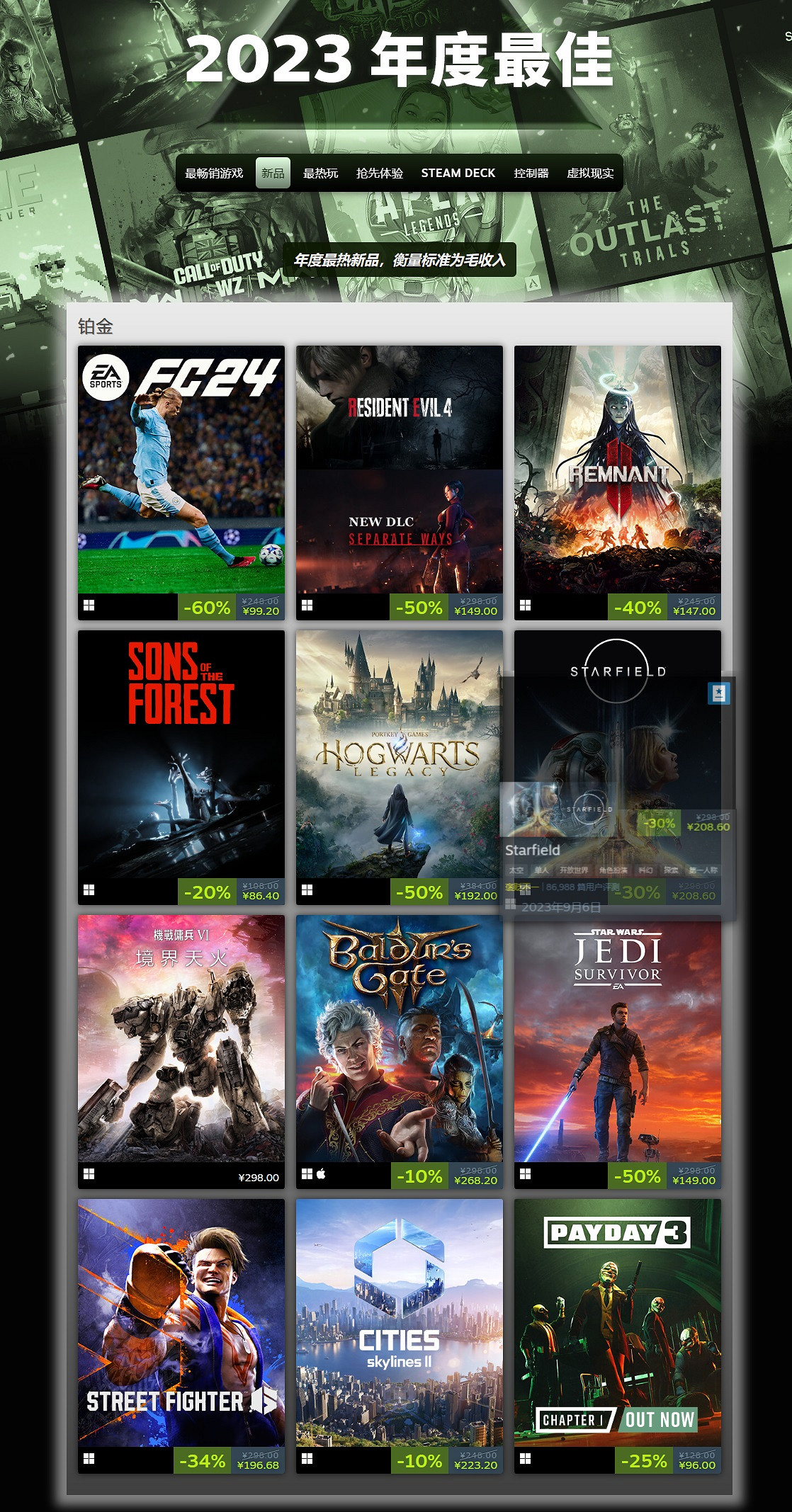 2023年Steam年度最暢銷 最熱玩 等多個榜單公布！