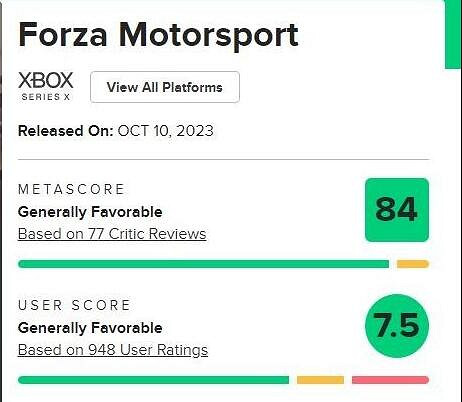 2023年Xbox評分最高第一方遊戲不是《星空》而是它…