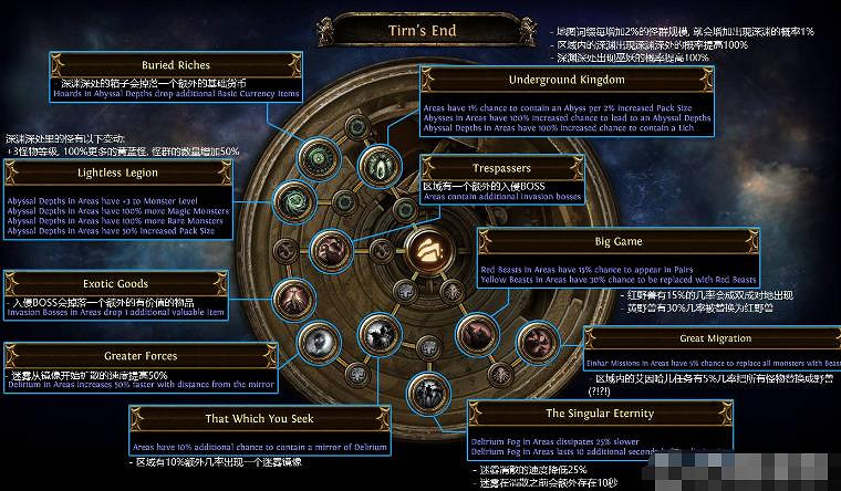 《流亡黯道》異界地圖天賦神器使用方法