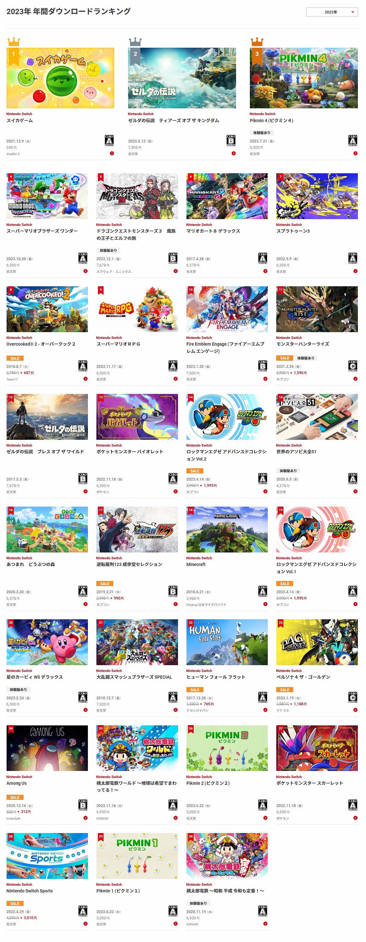 任天堂Switch日服2023年遊戲下載排行榜公布：《薩爾達傳說：王國之淚》第二