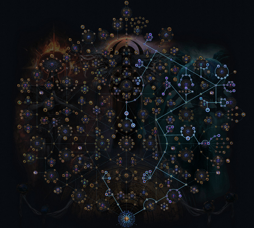 《流亡黯道》異界地圖天賦點數量介紹 《流亡黯道》異界地圖天賦點數量介紹