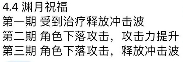 《原神》4.4深淵12層怪物一覽 《原神》4.4深淵12層怪物一覽