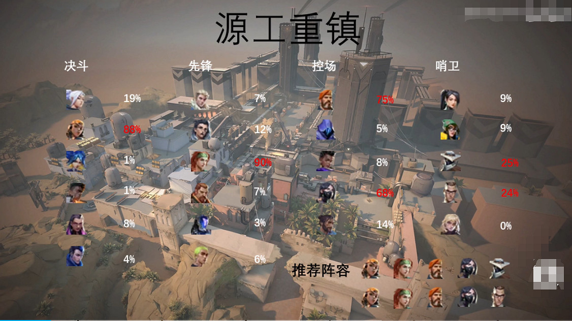 《特戰英豪》地圖很少原因介紹 《特戰英豪》地圖很少原因介紹