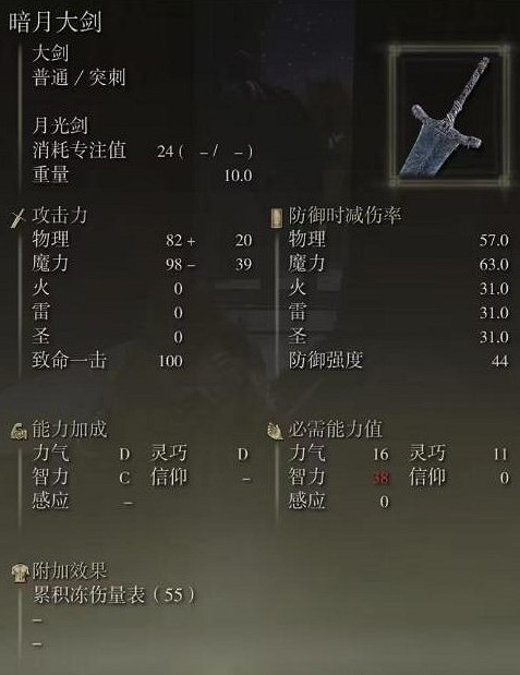 《艾爾登法環》輪椅武器推薦 《艾爾登法環》輪椅武器推薦