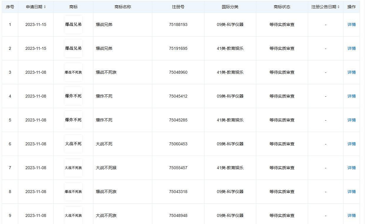 網易新成立"深圳網之易"公司 可能重新代理暴雪遊戲？