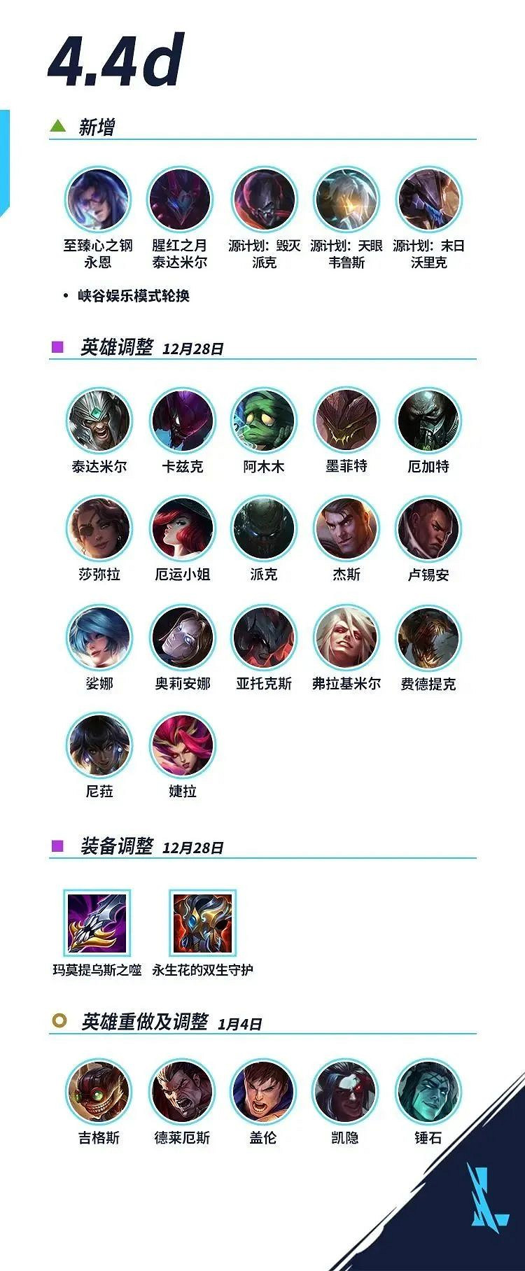 《英雄聯盟手遊》4.4d版本更新內容