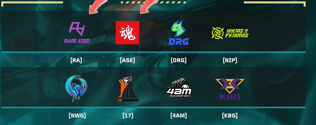 《特戰英豪》CN聯賽升賽賽製介紹 《特戰英豪》CN聯賽升賽賽製介紹