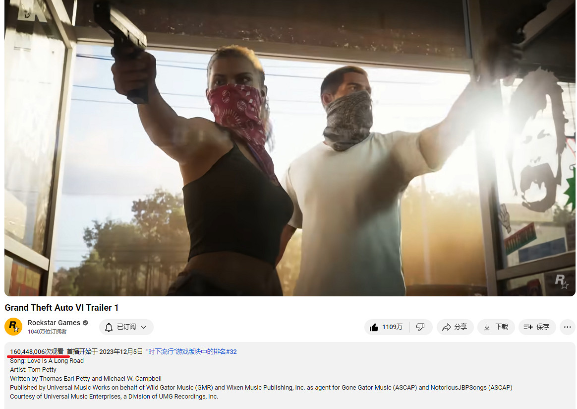 《GTA6》預告播放量超影史票房第二的《復仇者聯盟4》