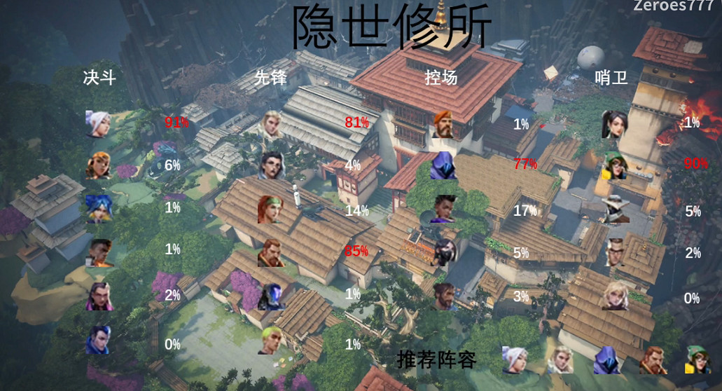 《特戰英豪》地圖很少原因介紹 《特戰英豪》地圖很少原因介紹