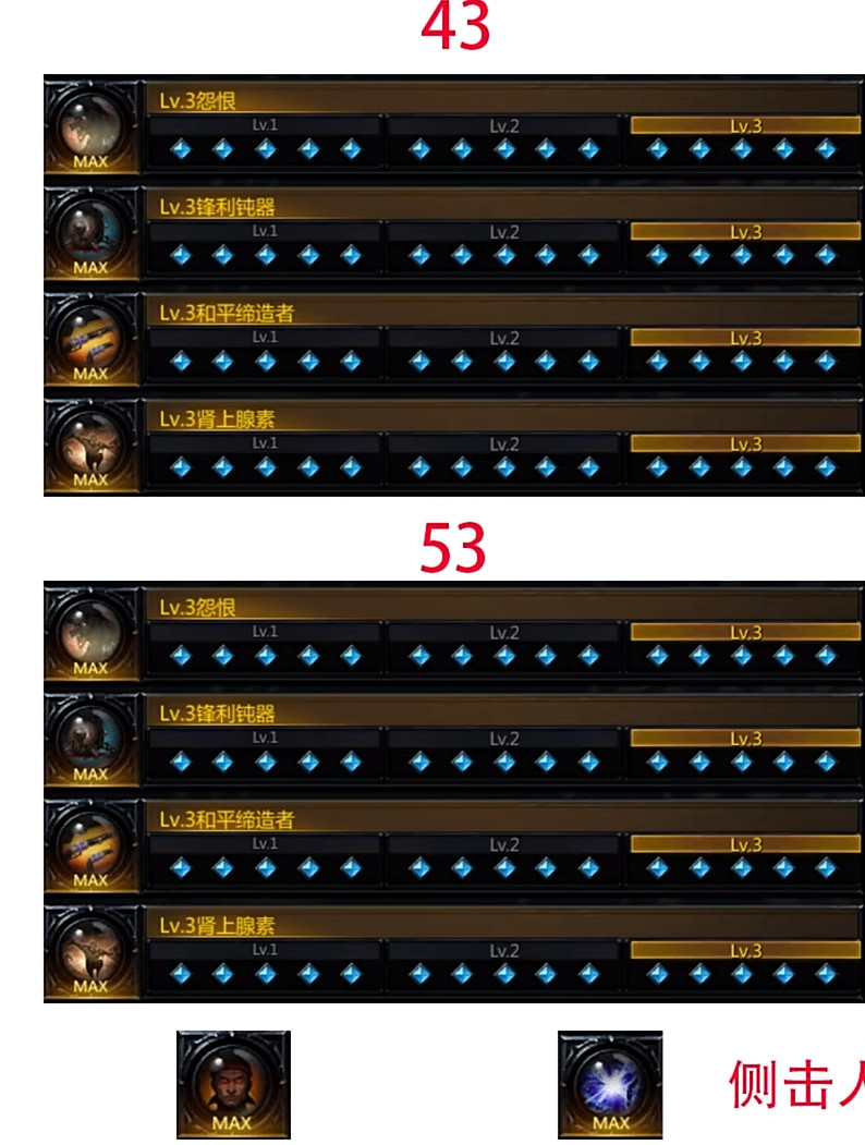 《命運方舟》女槍刻印介紹