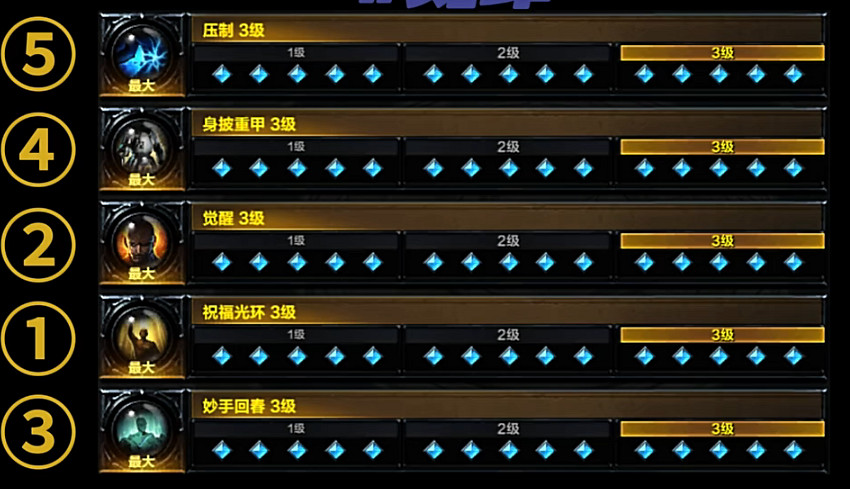 《命運方舟》聖騎士祝福最後一戰流玩法推薦