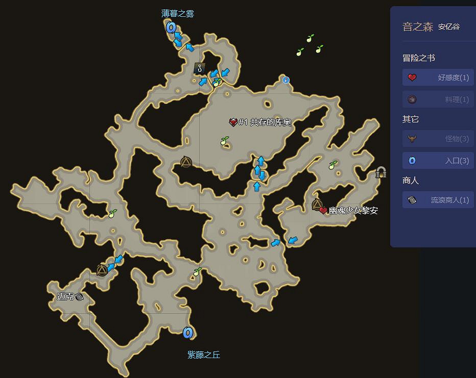 《命運方舟》最新摩可可種子地圖大全