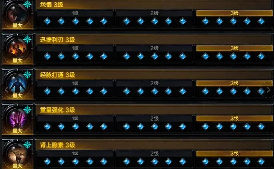 《命運方舟》2024打通三脈氣功加點介紹 《命運方舟》2024打通三脈氣功加點介紹