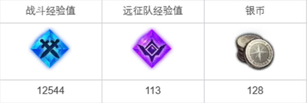 《命運方舟》海掠者的繩索任務攻略