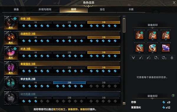 《命運方舟》小號環流女巫刻印推薦