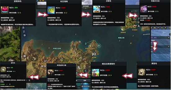 《命運方舟》t2跑島順序介紹