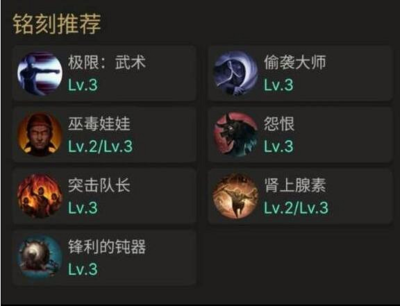 《命運方舟》2024黃拳霸加點攻略