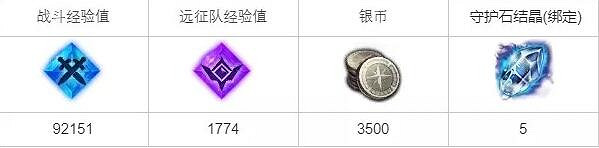 《命運方舟》絕處逢生的人們任務攻略